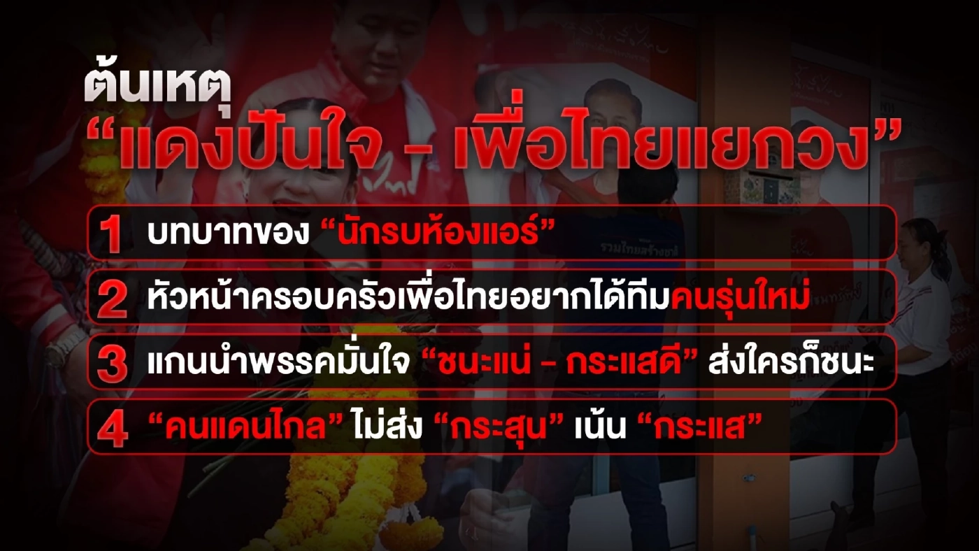 แดงปันใจ-เพื่อไทย (ชินวัตร) เสื่อมมนต์ขลัง?
