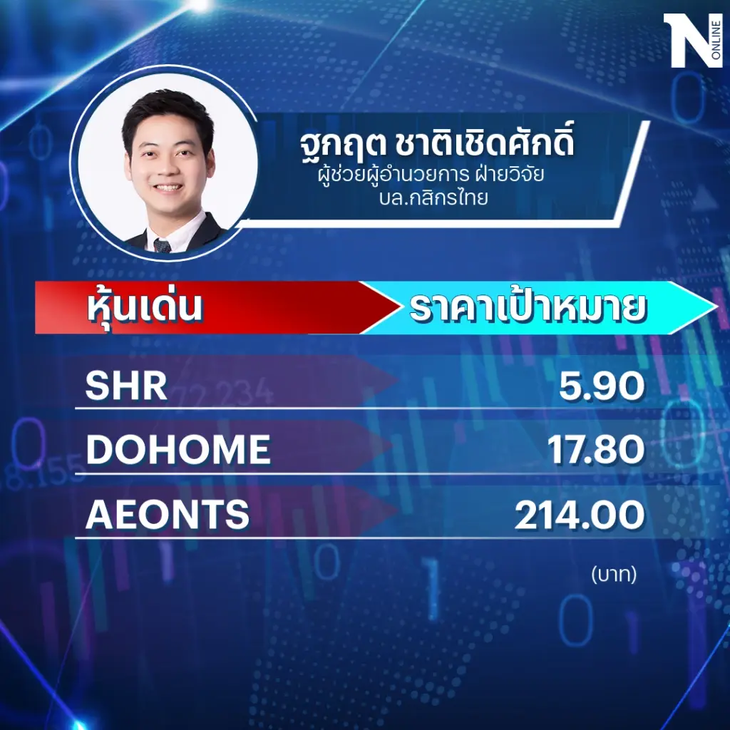 หุ้นไทยผันผวน ! โบรกคัด 5 หุ้นหลบภัยตัวไหนเด่น