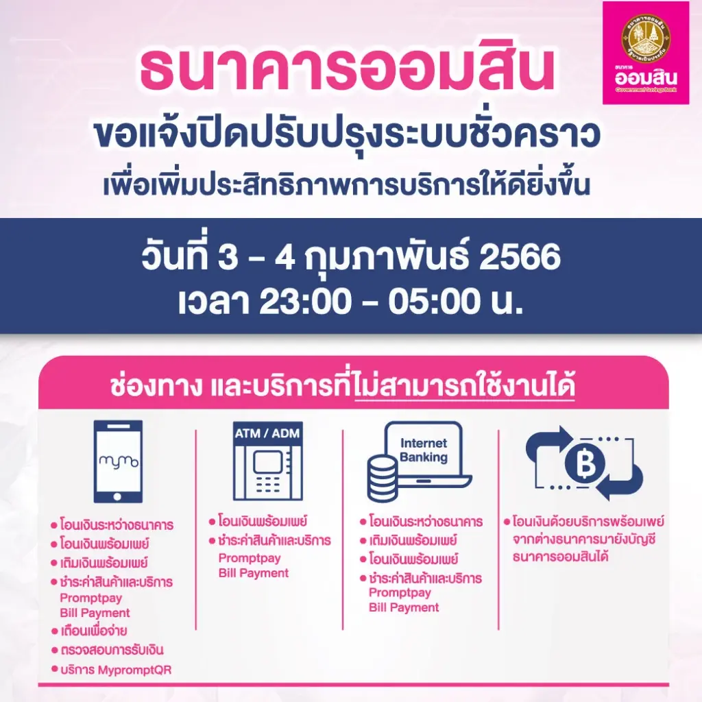 ธนาคารออมสิน แจ้งปิดปรับปรุงระบบ