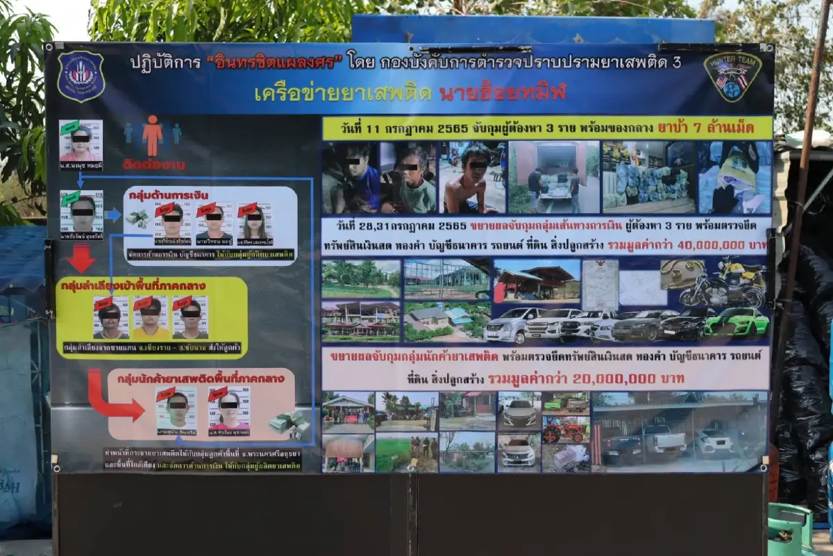 ปส.เปิดปฏิบัติการ" อินทรชิตแผลงศร” ลุยค้น 20 จุด ยึดทรัพย์กว่า 100 ล้านบาท