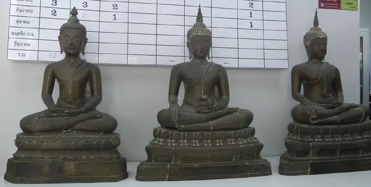 จับมารศาสนา ลักพระพุทธรูปอายุกว่า 100 ปี คาดทำเป็นขบวนการ