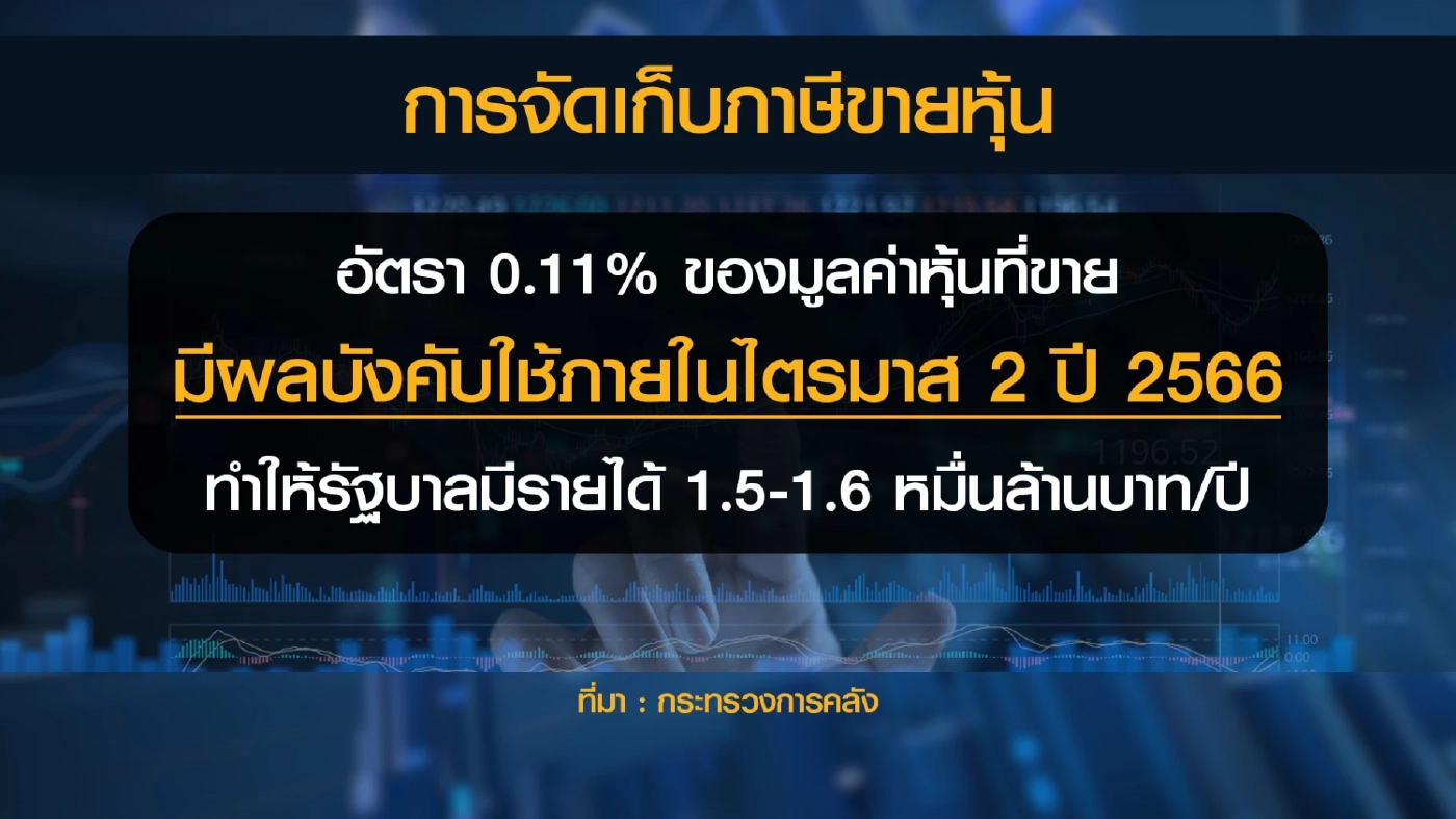 กระทรวงการคลังยันไม่เลื่อนการเก็บภาษีขายหุ้น