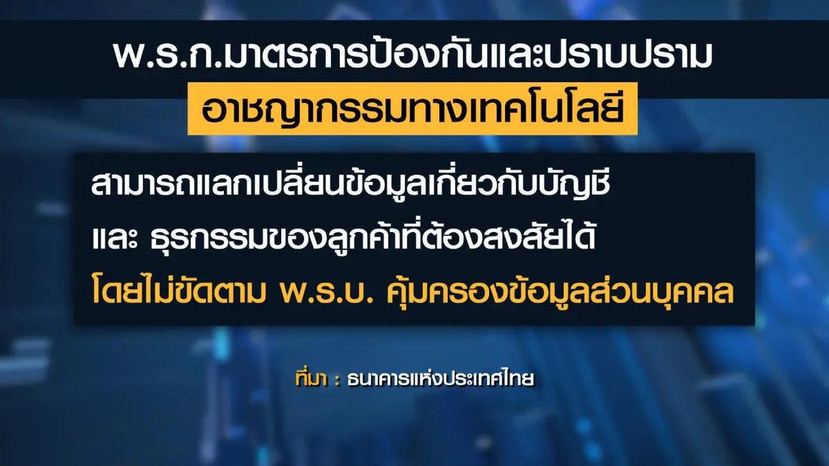 แบงก์เตรียมแลกเปลี่ยนข้อมูลทุจริต 'สกัด' บัญชีม้า