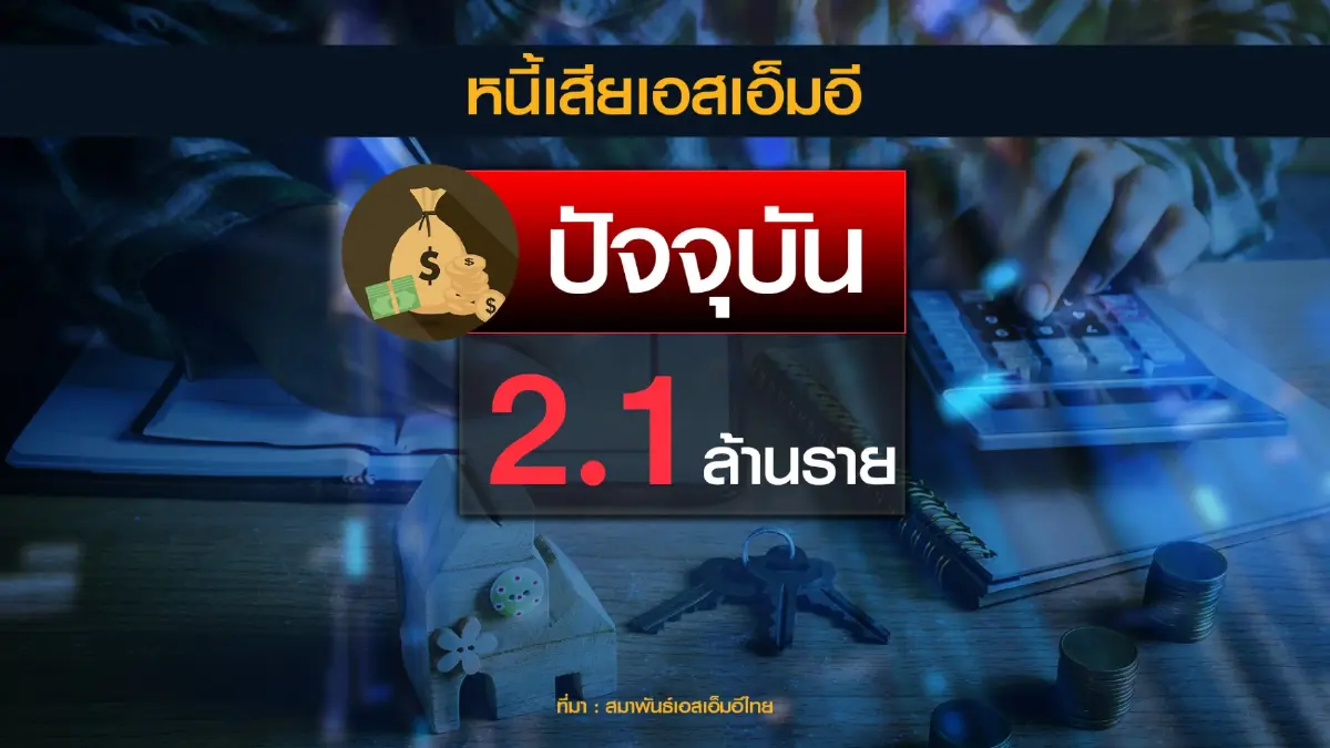 ห่วงสารพัดปัจจัยเสี่ยงรอบด้านรุมเร้าธุรกิจเอสเอ็มอี