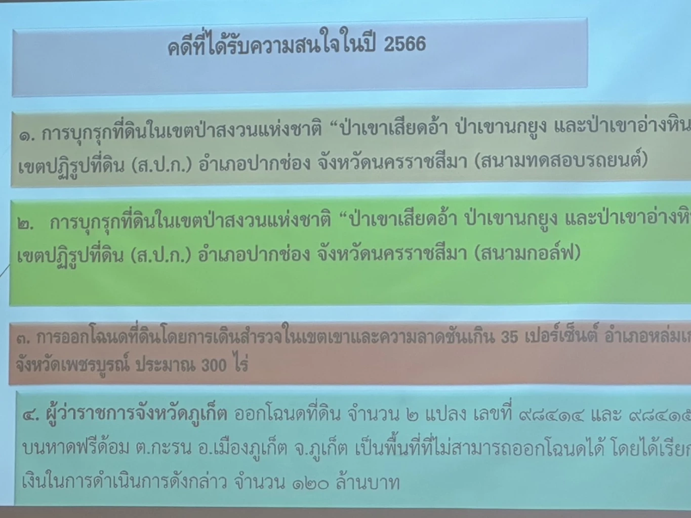 ป.ป.ช.เผย 10 คดีทรัพยากรธรรมชาติฯเตรียมชี้มูลในปี 2566