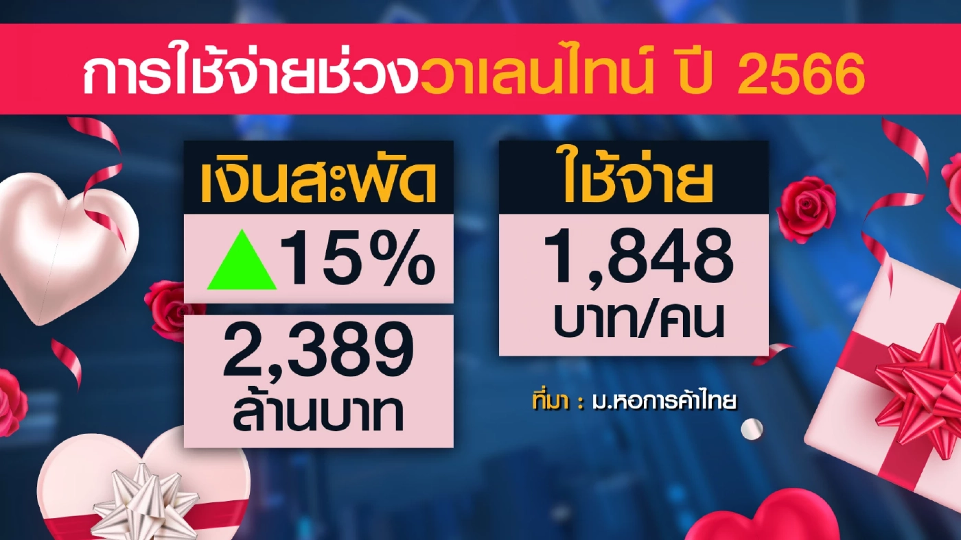 ประชาชนแห่ขอพรพระตรีมูรติคึกคักรับ 'วาเลนไทน์'