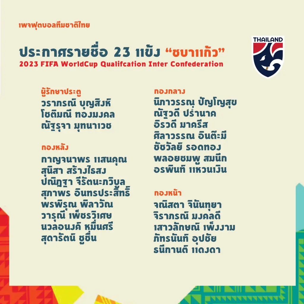 ประกาศ 23 แข้ง "ชบาแก้ว" ชุดลุยศึกเพลย์ออฟบอลโลกหญิงที่นิวซีเเลนด์