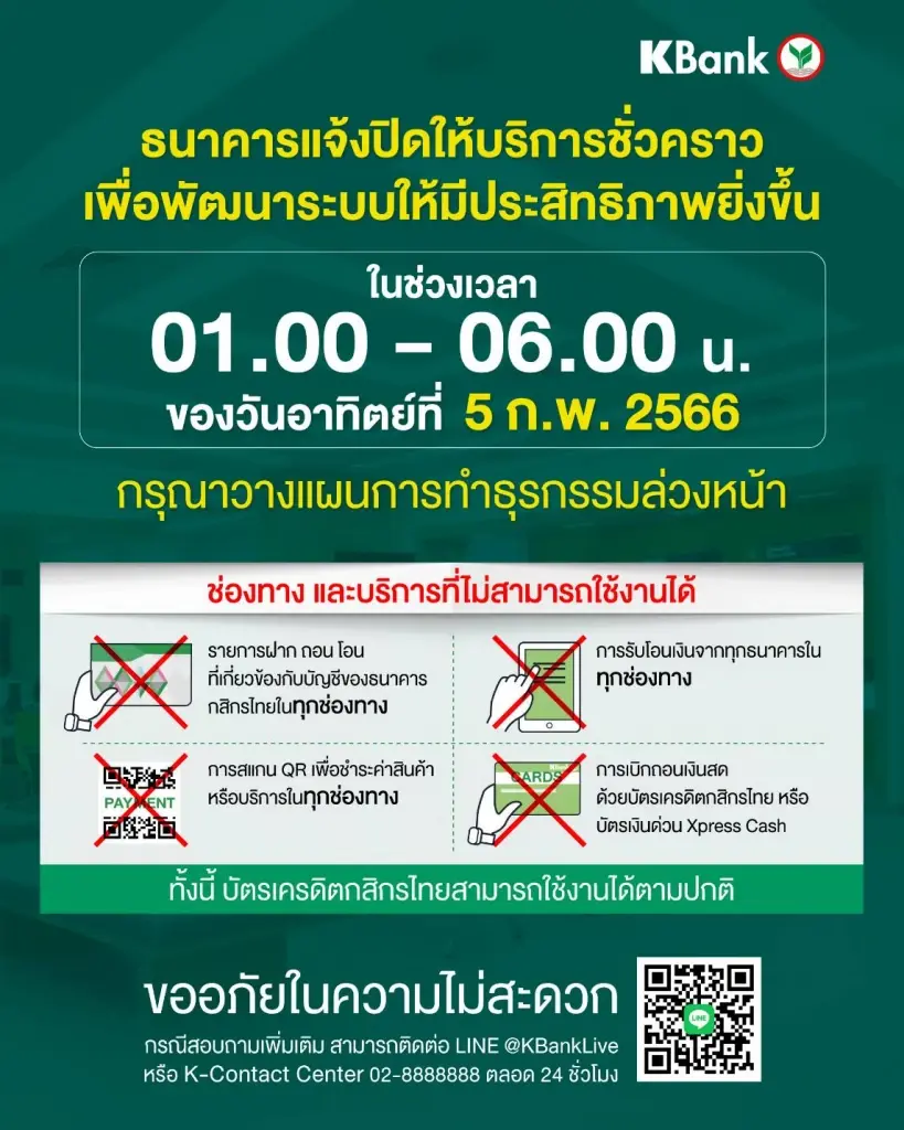 ธนาคารกสิกรไทย แจ้งปิดปรับปรุงระบบ ชั่วคร่าว 