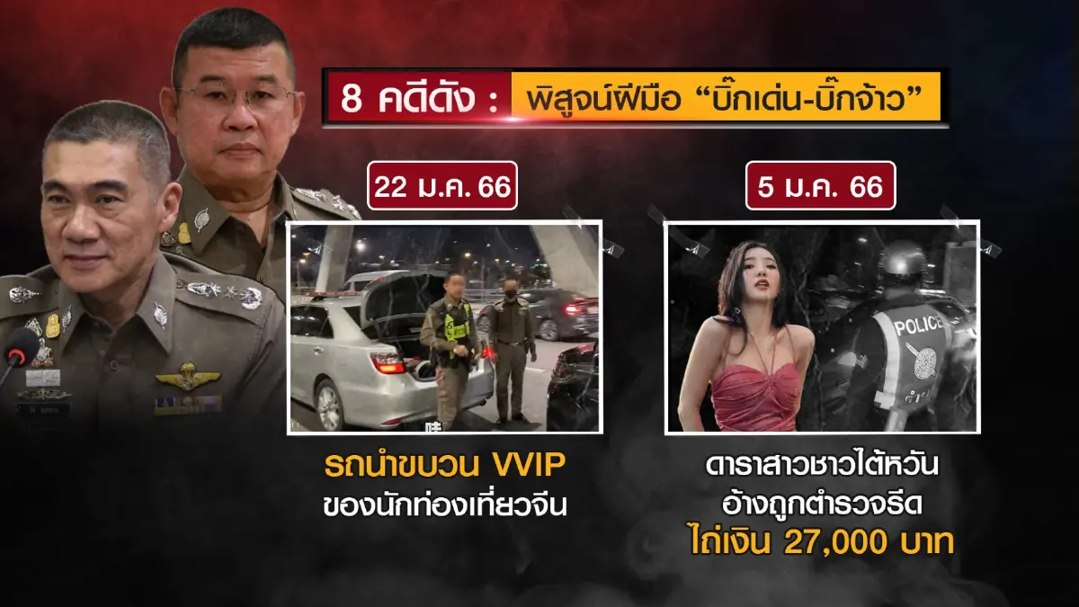 มรสุมรุมเขย่า เก้าอี้ "ผบ.ตร."- น.1 เส้นทาง"ปลาผิดน้ำ" จังหวะ"เลือกตั้ง66" 