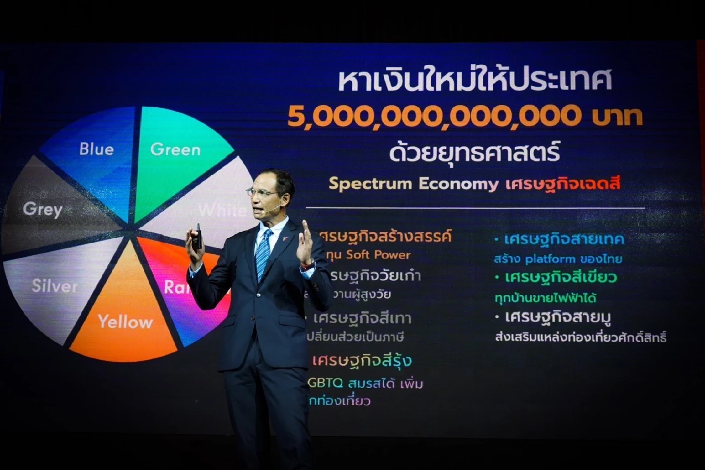 หนุน ดึงผู้เชี่ยวชาญเทคโนโลยี"ซิลิคอนวัลเลย์" ช่วยเศรษฐกิจสายเทค