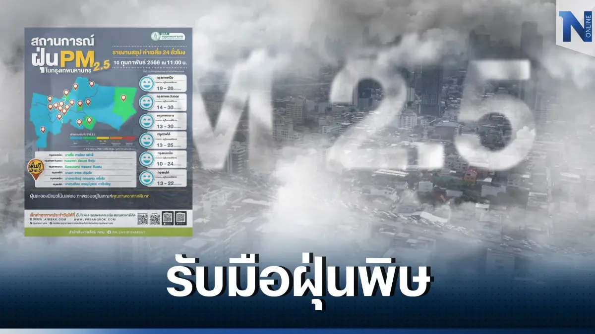 เปิดวิธีป้องกันฝุ่นพิษ PM 2.5 ในกรุงเทพฯและตจว. แนะวิธีสังเกตอาการผิดปกติ