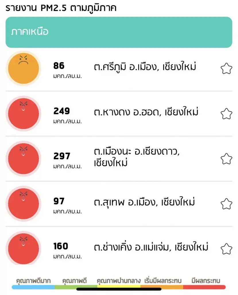 เร่งฉีดพ่นล้างฝุ่นทั่วเมืองหลังค่าฝุ่นพุ่งสูงเป็นอันดับ3ของโลก
