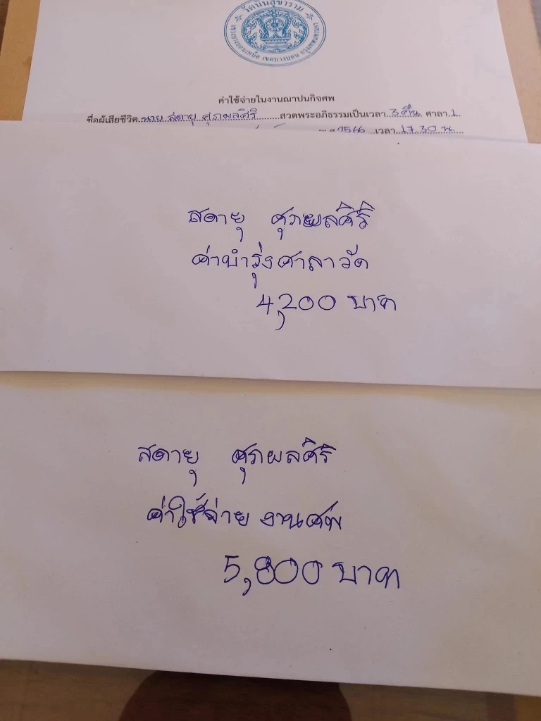 "พี่ต่อ" เล่านาทีสุดขนลุกซู่ "น้องทีน อ้วนตรึ้ม" แวะมาหา แมวยังนอนหงายท้องอยู่สองตัว