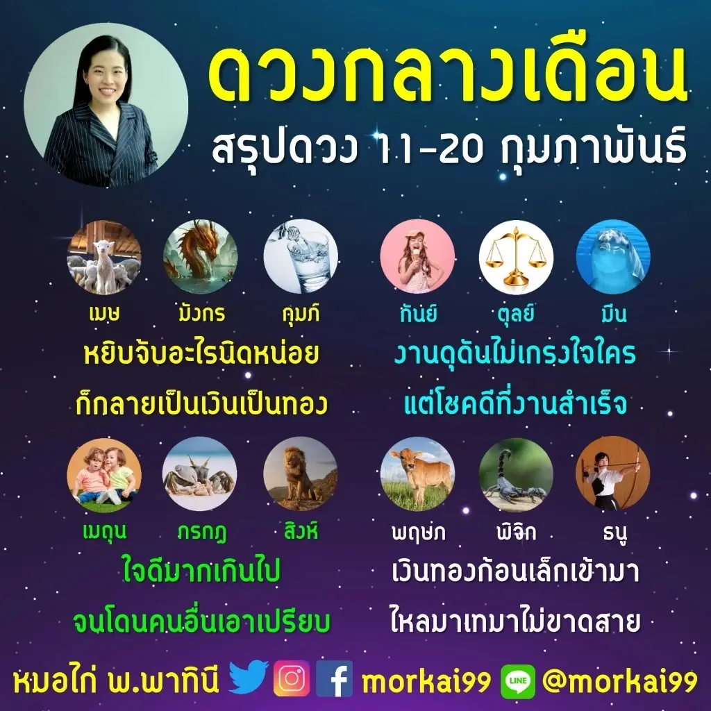"หมอไก่" เปิดดวง 3 ราศีสุดต้าน หยิบจับอะไรนิดหน่อยก็เป็นเงินเป็นทอง ราศีไหนกันนะ