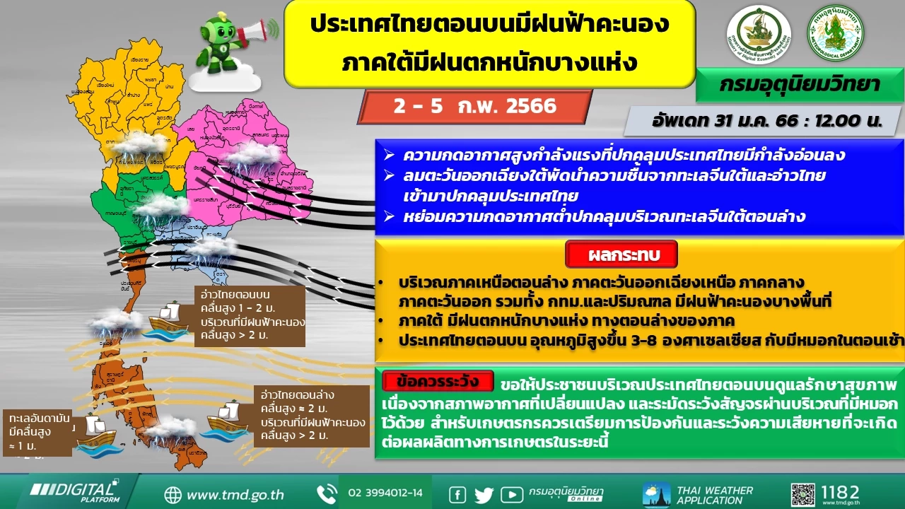 ฝุ่นพิษ"PM2.5"ยังน่าห่วง กทม.เกินค่ามาตรฐาน "ส่งผลกระทบสุขภาพ" 70 พื้นที่