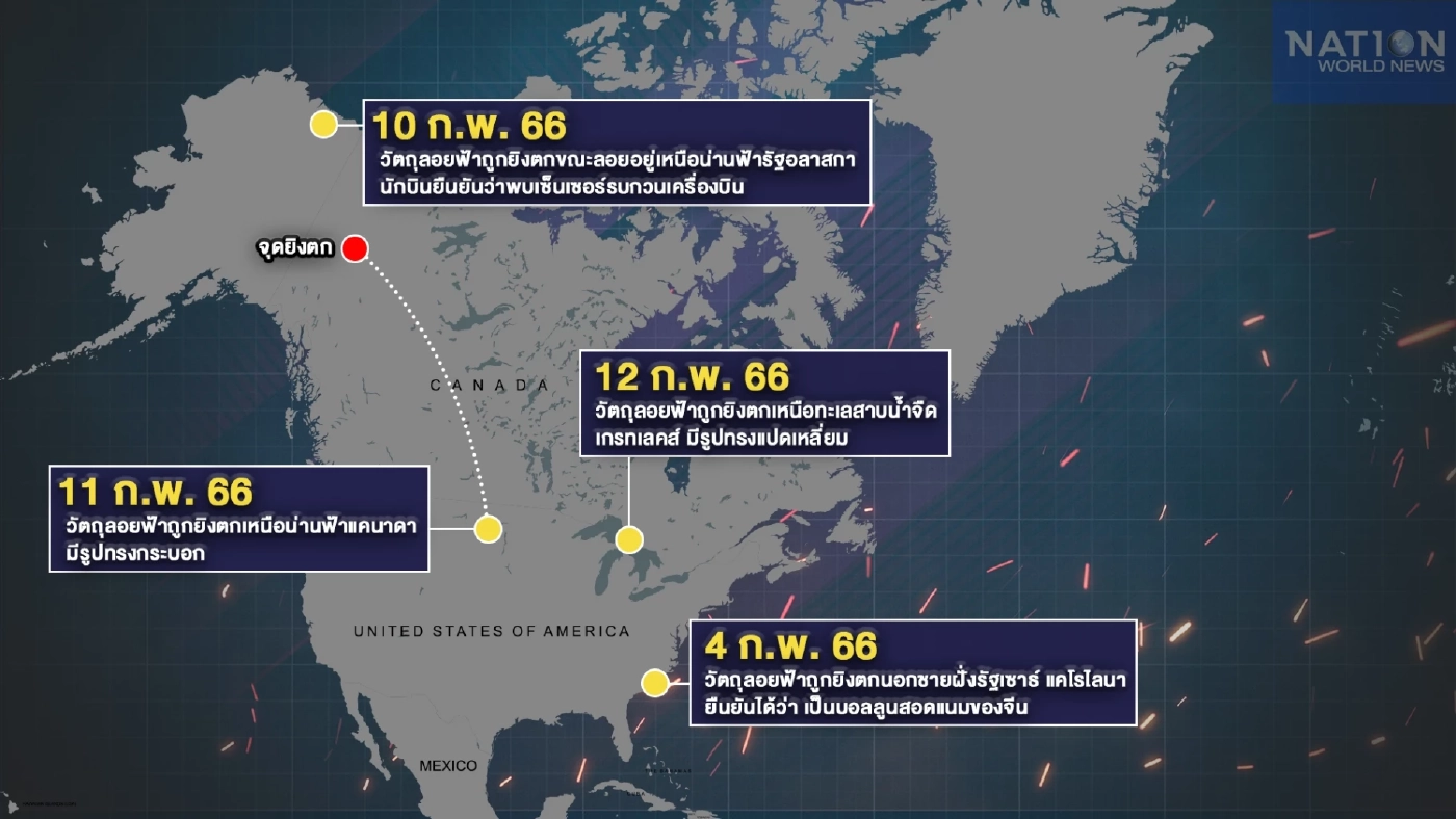 เป็นปริศนา "วัตถุบินลึกลับ" คืออะไรกันแน่?