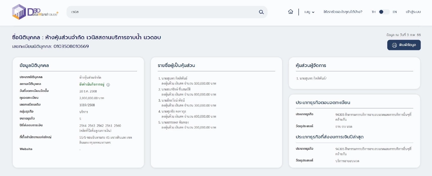รายชื่อกรรมการบริษัท  &quot;หจก.เวนิช&quot; 