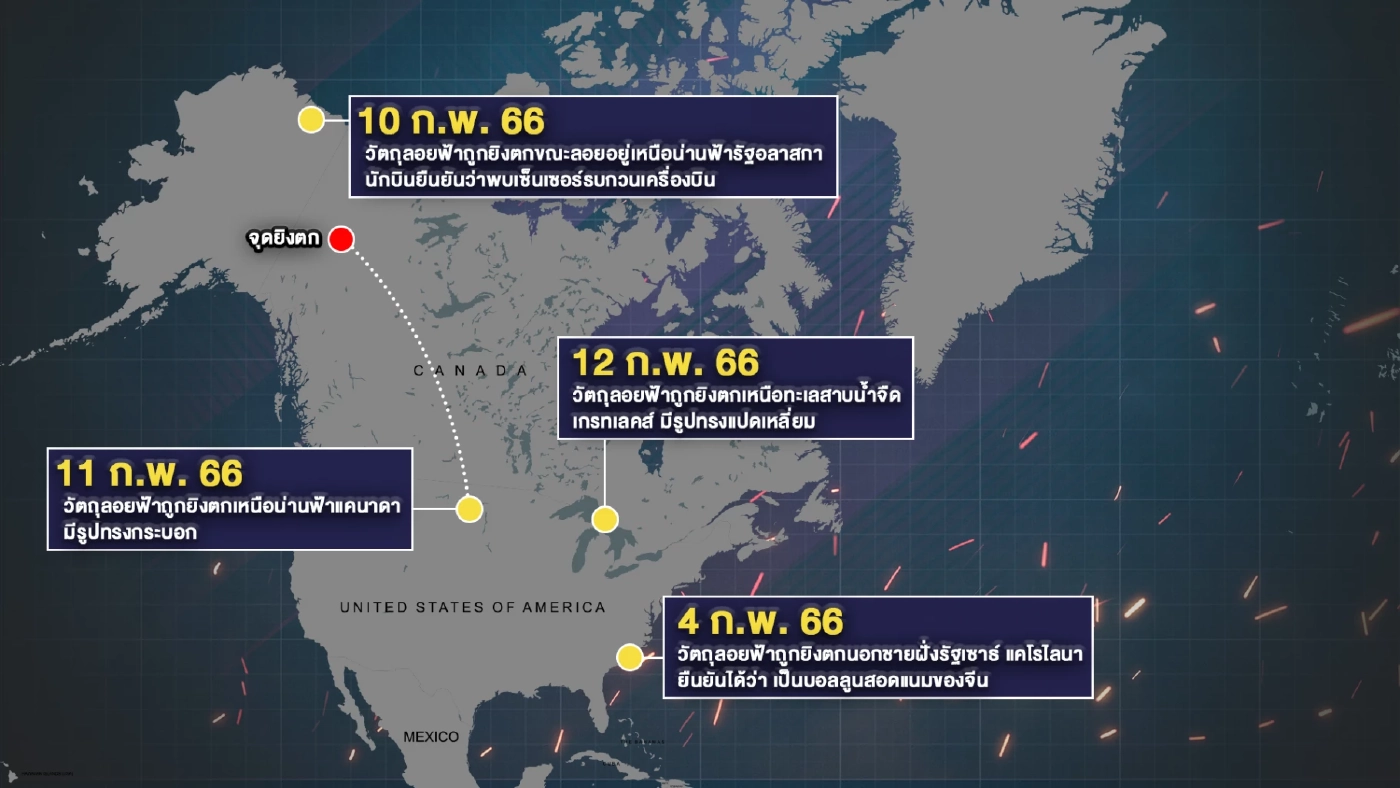 พลาดเป้า! สอย UFO สหรัฐฯ หมดไปหลายสิบล้าน