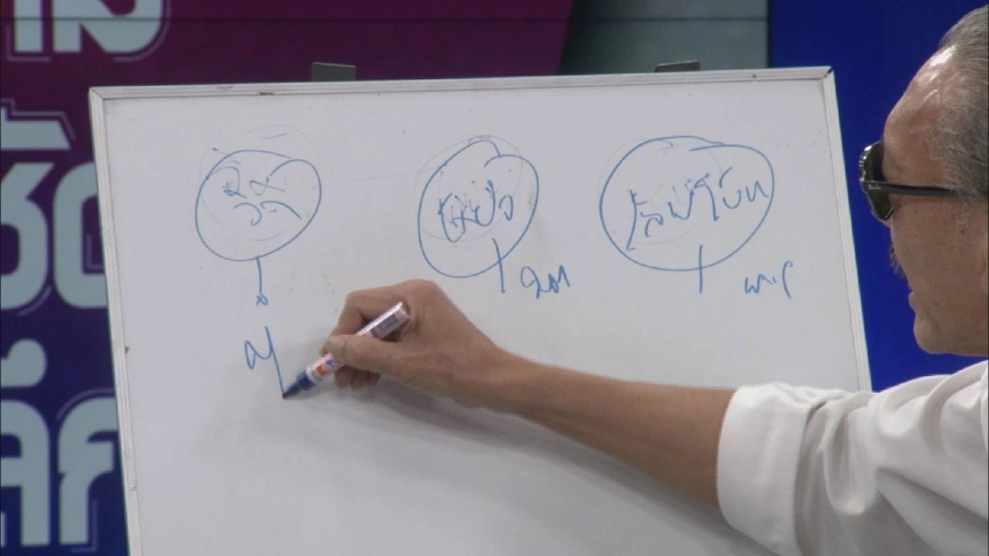 ที่แรก "ชูวิทย์" แฉยับ เงื่อนงำ "อาบอบนวด"เสี่ยกำพล คืนชีพ โยงขบวนการฟอกเงิน