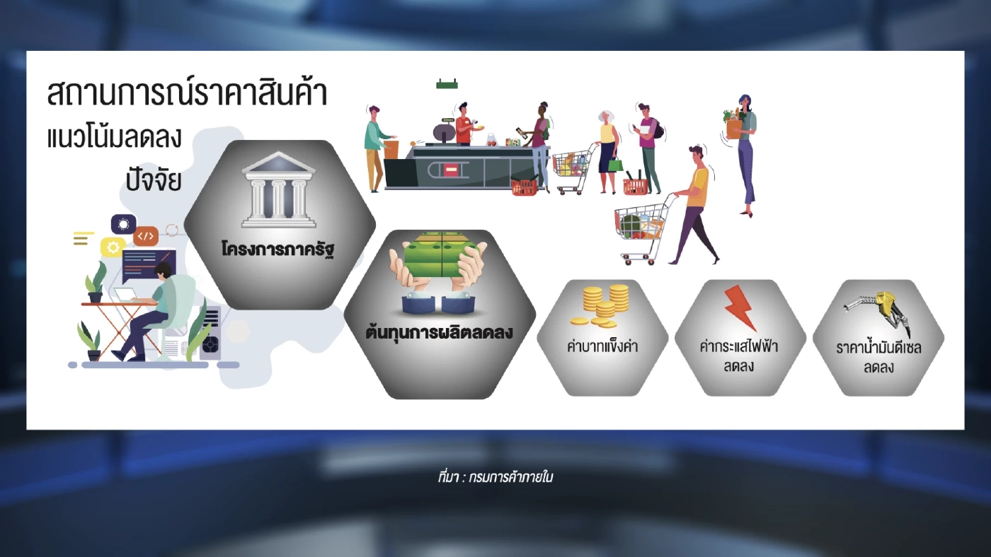 พาณิชย์กล่อม 7 ผู้ผลิตตรึงราคา 'ผ้าอ้อม' เด็กและผู้ใหญ่