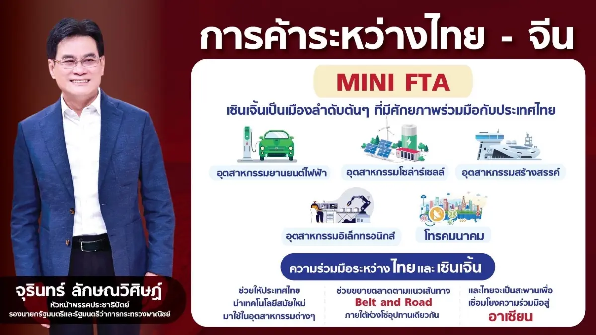 พาณิชย์ดัน mini FTA เพิ่มมูลค่าการค้าระหว่างไทย-จีน