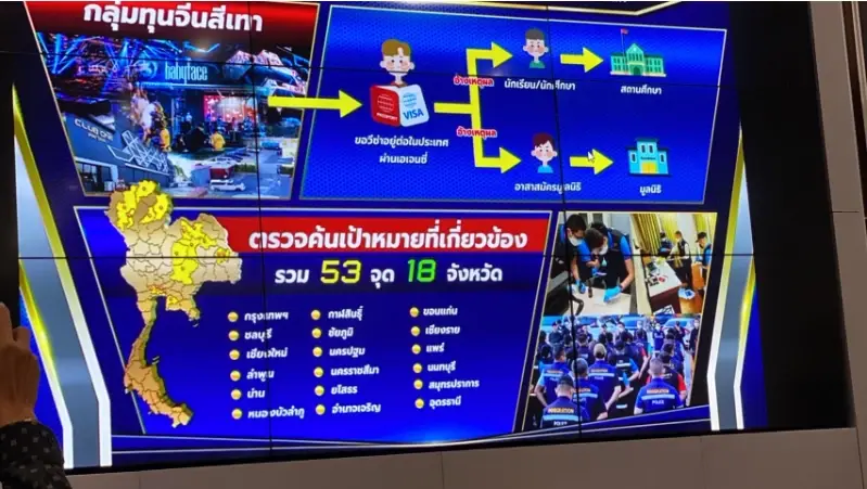 สตม. เตรียมส่งสำนวน "บิ๊กเด่น" ฟัน 110 ตม. เอื้อจีนสีเทาออกวีซ่า สัปดาห์นี้