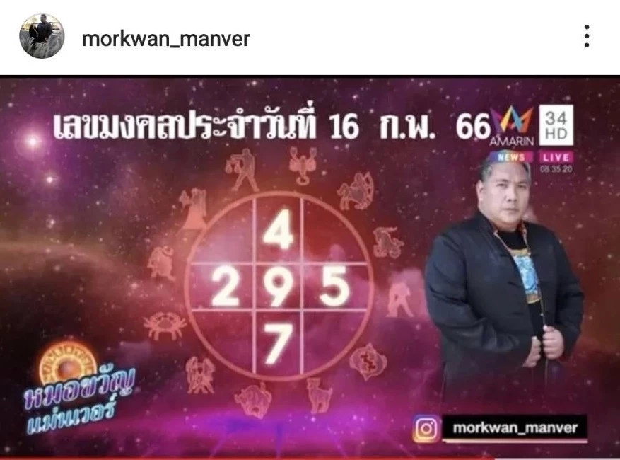 เลขเด็ดเลขดัง แนวทางหวย16/2/66 เลขมาแรงเลขปฏิทินจีน ปฏิทินคำชะโนด 