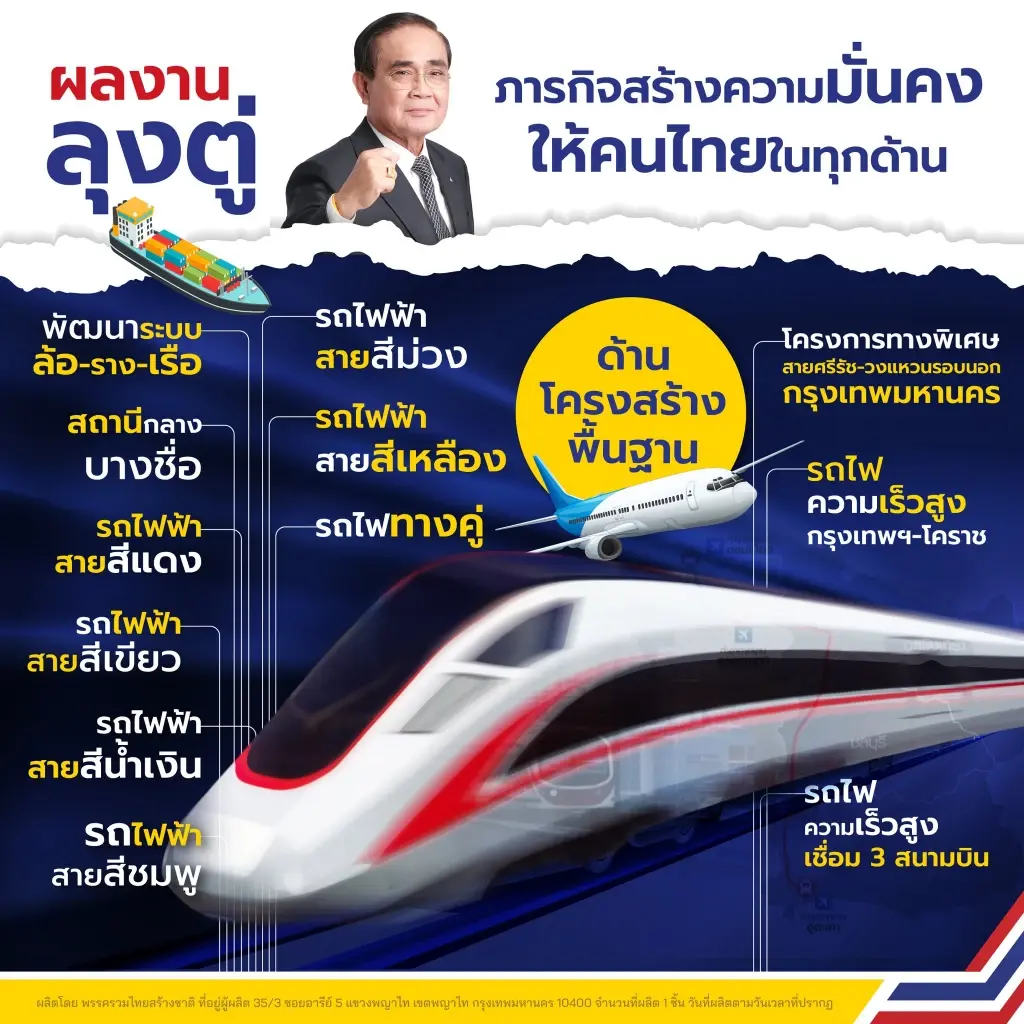 “พานทองแท้” ลั่นกลางวงสื่อ อัดมอตโต้ “ประยุทธ์” ทำไมถึงคิดได้