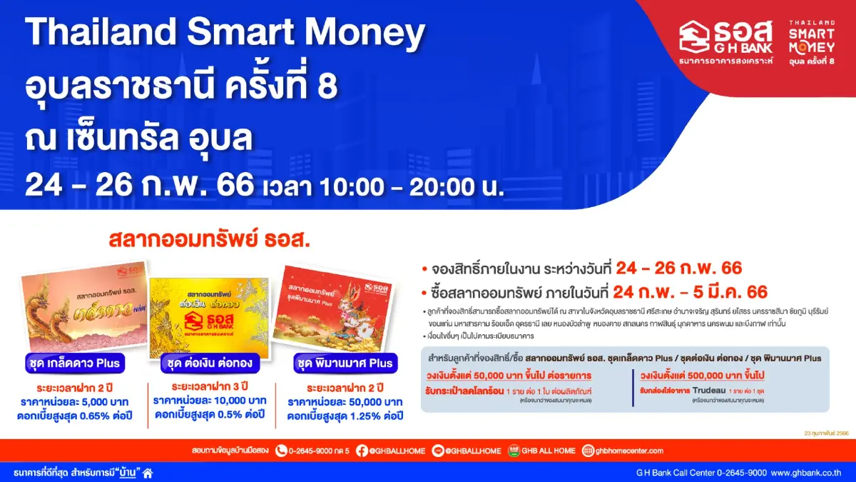 ธอส. ลุยอีสานจัดโปรเด็ด ร่วมงาน Thailand Smart Money ครั้งที่8