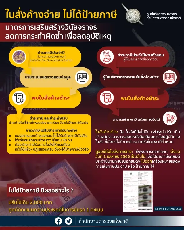 ตรวจสอบ 1 เม.ย. นี้ รถค้างจ่ายค่าปรับ จะไม่ได้ป้ายภาษี จริงหรือ!