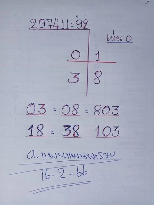 โค้งสุดท้าย เลขเด็ดเลขดัง งวด16/2/66 สุดดยอดเลขสุดปังจากทั่วฟ้าเมืองไทย