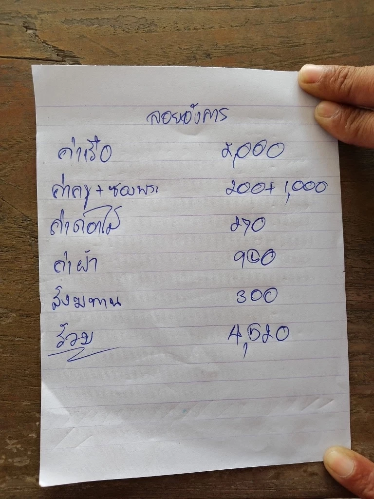 "พี่ต่อ" เล่านาทีสุดขนลุกซู่ "น้องทีน อ้วนตรึ้ม" แวะมาหา แมวยังนอนหงายท้องอยู่สองตัว