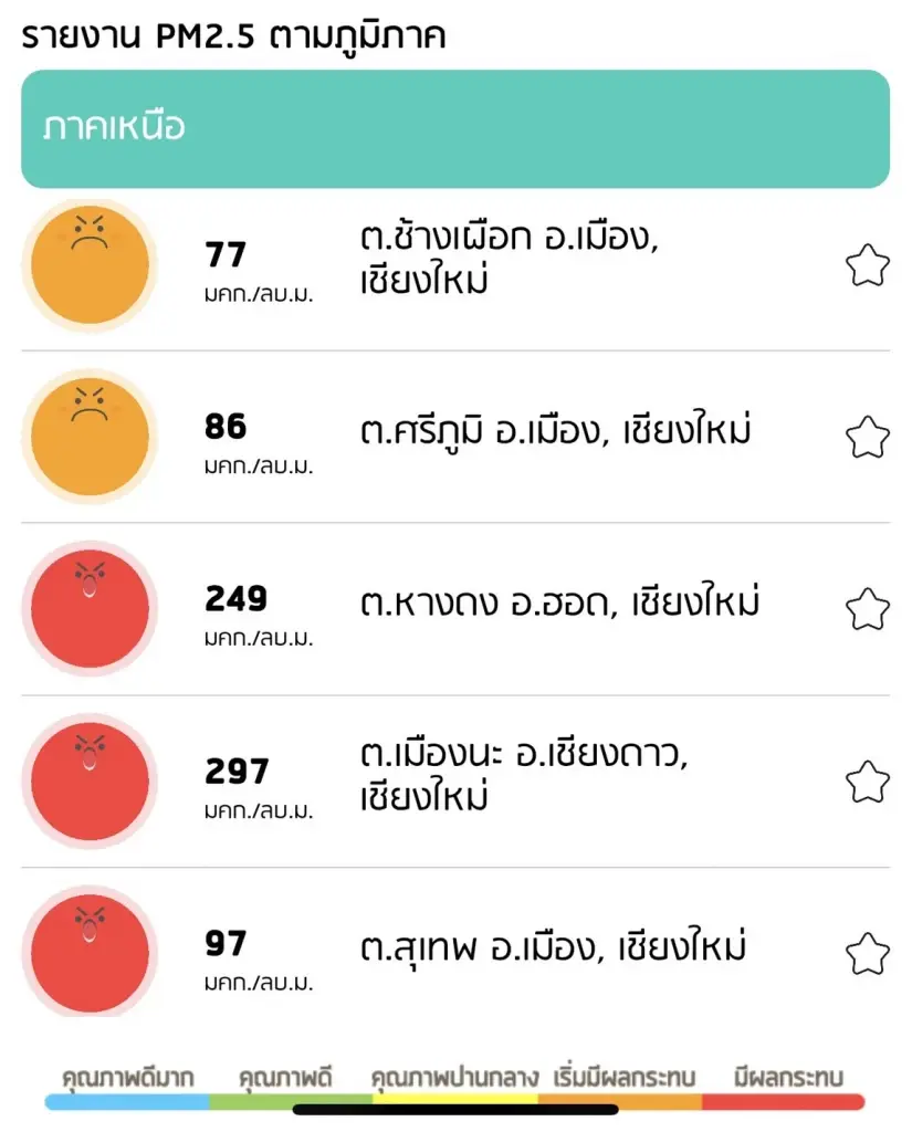 เร่งฉีดพ่นล้างฝุ่นทั่วเมืองหลังค่าฝุ่นพุ่งสูงเป็นอันดับ3ของโลก