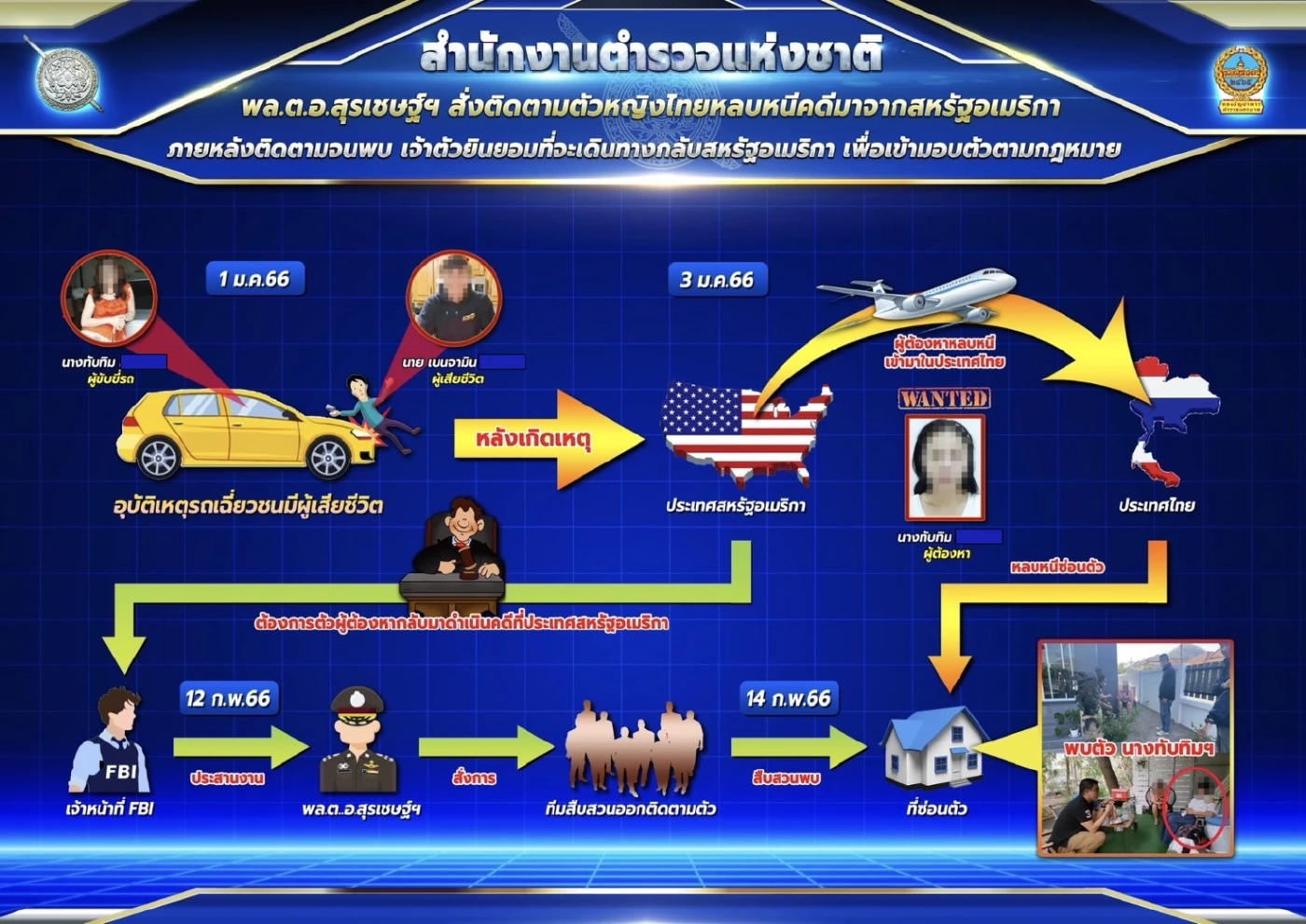 เจอแล้ว! สาวไทยขับชน นศ. ที่อเมริกา เผย ตกใจเลยหนีกลับมาตั้งหลัก