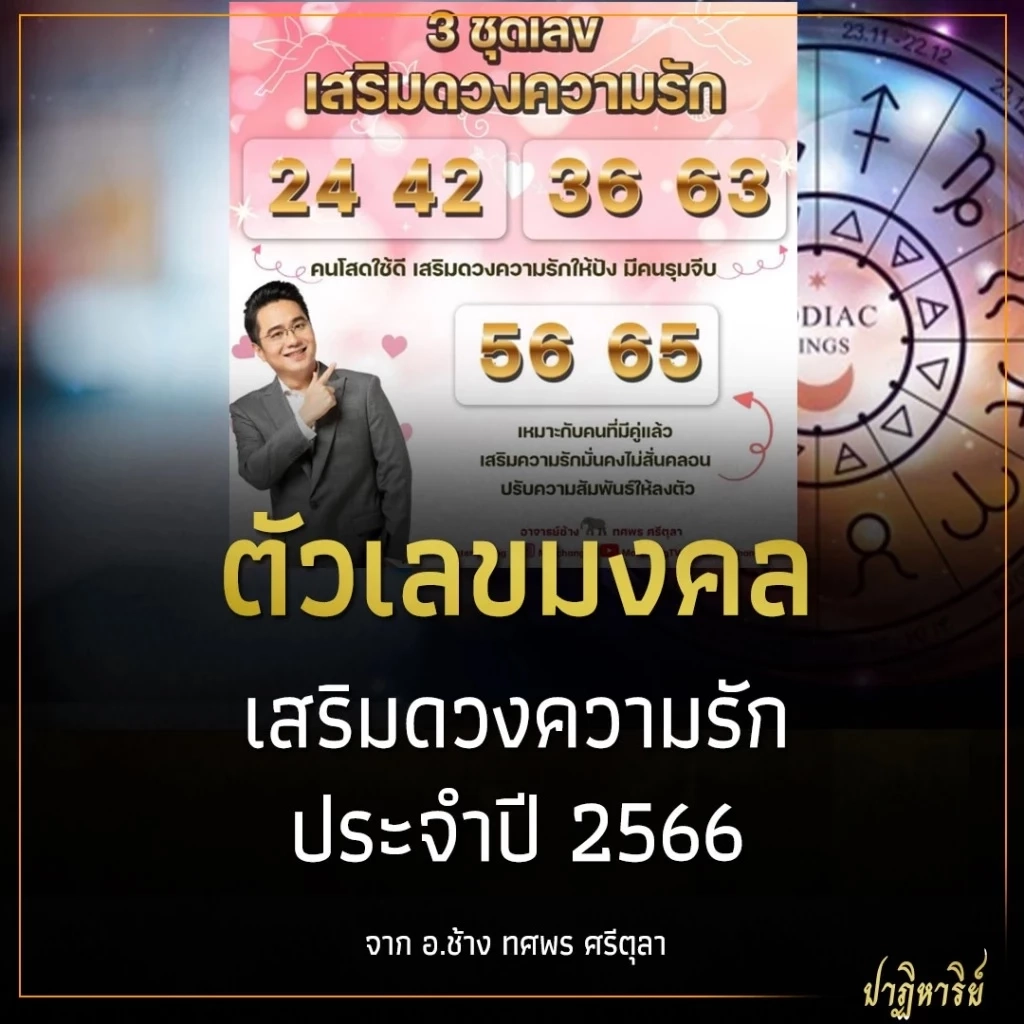 เลขเด็ดเลขดัง แนวทางหวย16/2/66 เลขมาแรงเลขปฏิทินจีน ปฏิทินคำชะโนด 