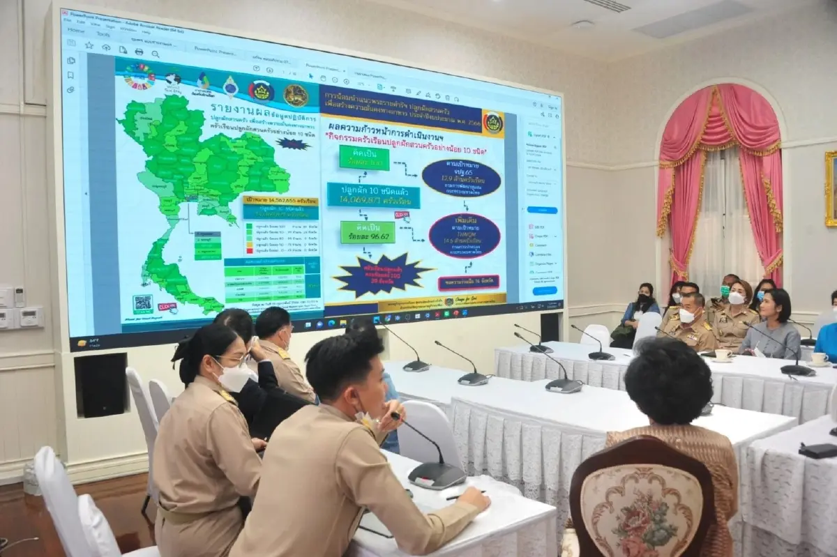 ปลัดมท. ร่วมถก UN ขับเคลื่อนเป้าหมายการพัฒนายั่งยืน 76 จังหวัด 76 คำมั่นสัญญา