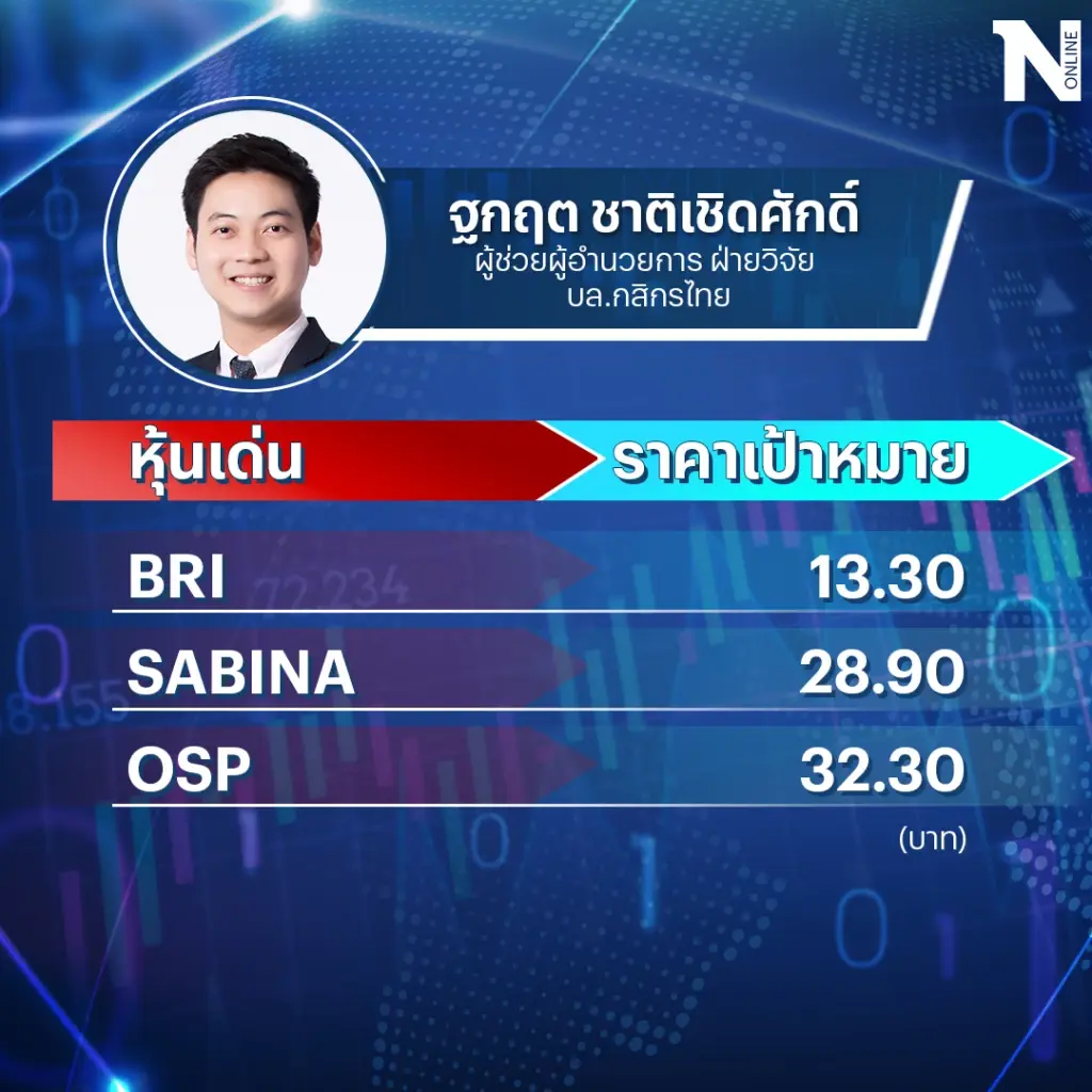 เปิดโผ ! 7 หุ้นเด่นมีปัจจัยบวกเฉพาะ-งบแจ่ม