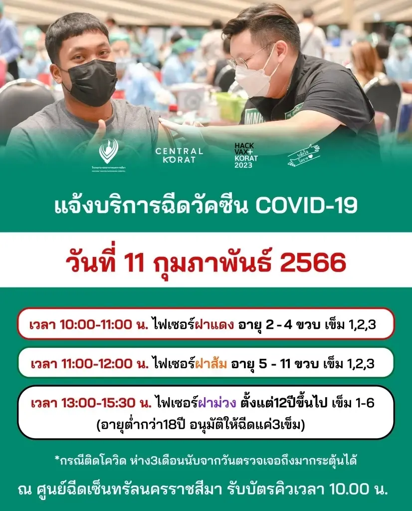 เช็กจุดฉีดวัคซีนโควิดฟรี วันหยุดราชการเดือน ก.พ.-มี.ค. 66 รวมให้ครบที่สุด
