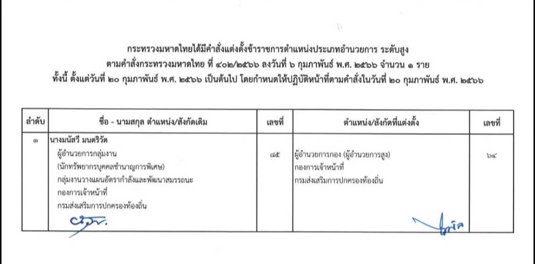 เช็กเลย"ปลัดมหาดไทย" เซ็นโยกย้าย แต่งตั้ง"ข้าราชการกรมท้องถิ่น"จว.สำคัญ
