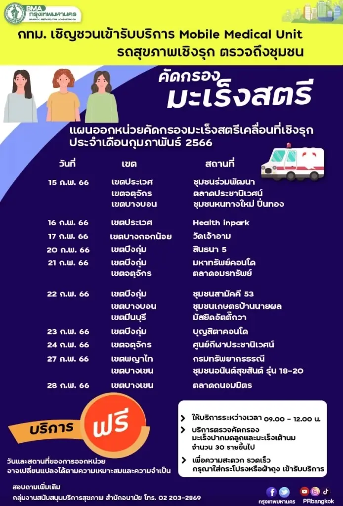 รวมพิกัด "ตรวจคัดกรองมะเร็ง" ด้วยรถเคลื่อนที่ฟรี ในเดือนกุมภาพันธ์นี้ 