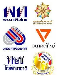 พรรคการเมืองที่อ้างเป็นฝ่ายประชาธิปไตย