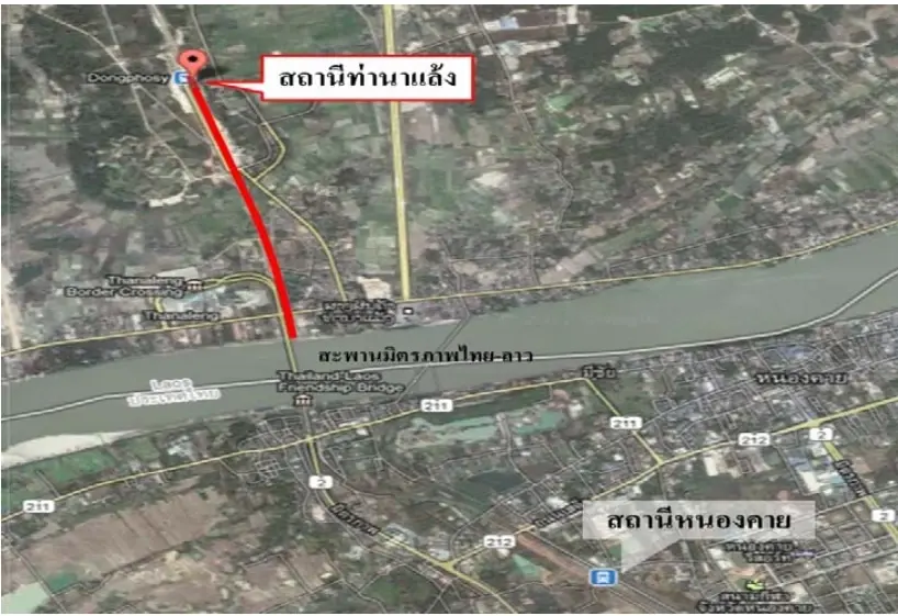 เส้นทางรถไฟ สถานีหนองคาย – ท่านาแล้ง
