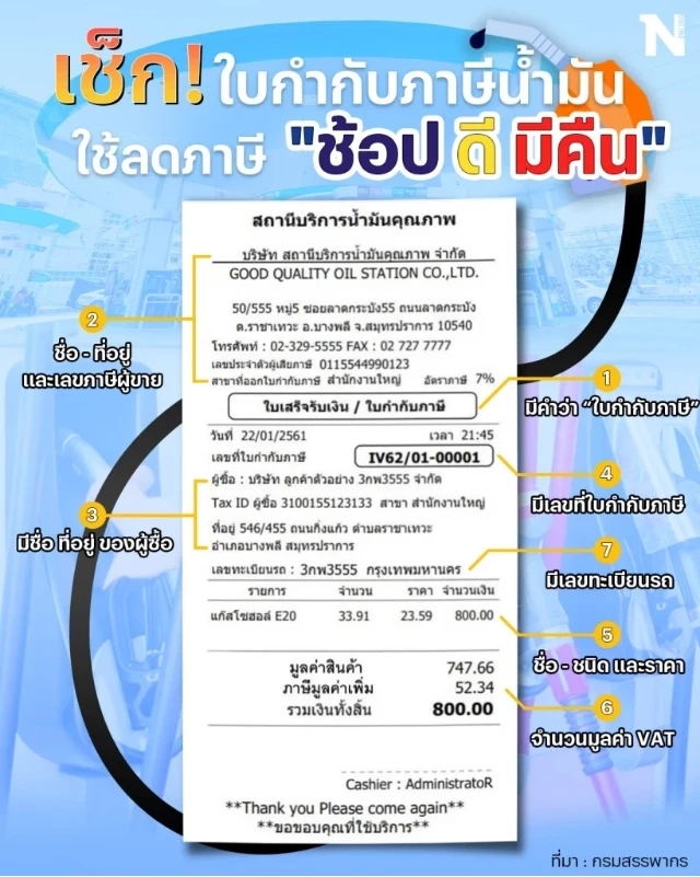 ตัวอย่าง ใบกำกับภาษีเติมน้ำมัน ที่ถูกต้อง 