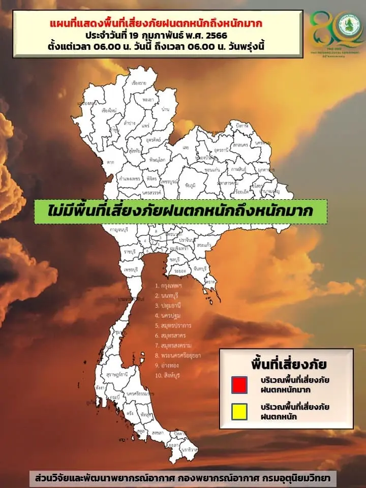 กรมอุตุฯ เตือนพรุ่งนี้เหนือ - อีสาน อุณหภูมิลด ไม่มีพื้นที่เสี่ยงฝนตกหนัก