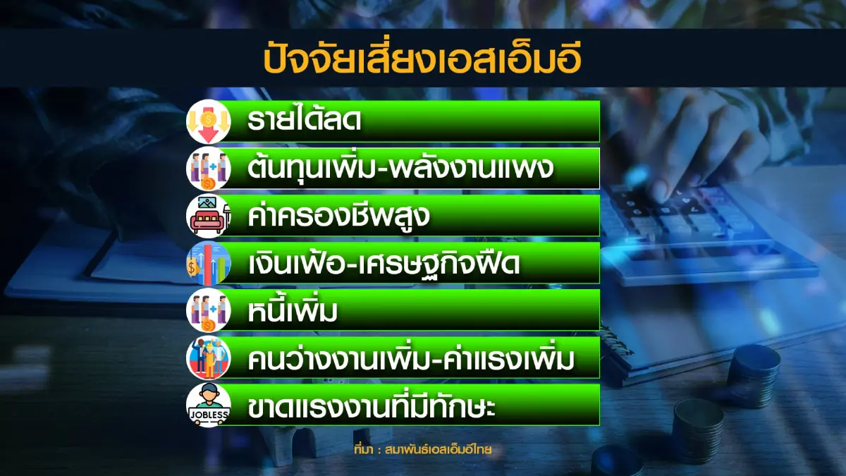 ห่วงสารพัดปัจจัยเสี่ยงรอบด้านรุมเร้าธุรกิจเอสเอ็มอี