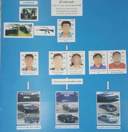 ศาลสงขลาตัดสินประหารชีวิต ทีมสังหารล้างหนี้นักธุรกิจมาเลย์
