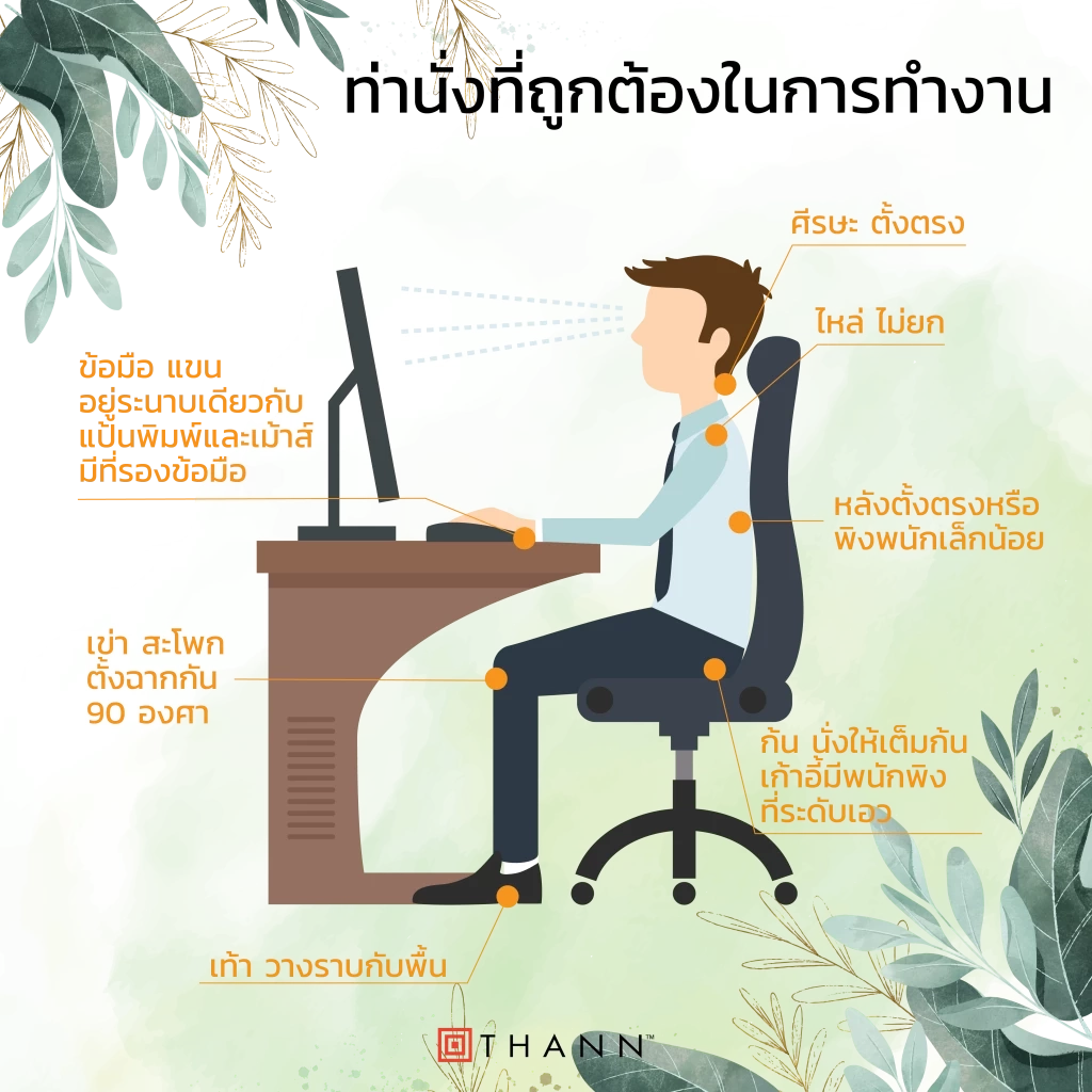 ต้องนั่งทำงานท่าไหน ให้ไม่เสี่ยงเป็น 'ออฟฟิศซินโดรม'