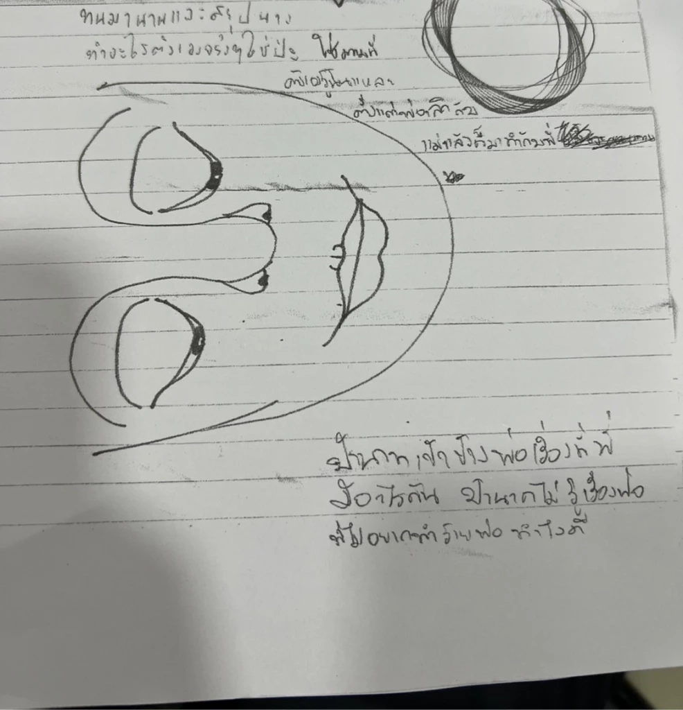 จดหมายตัดพ้อของเด็กวาววัย 17 ปี