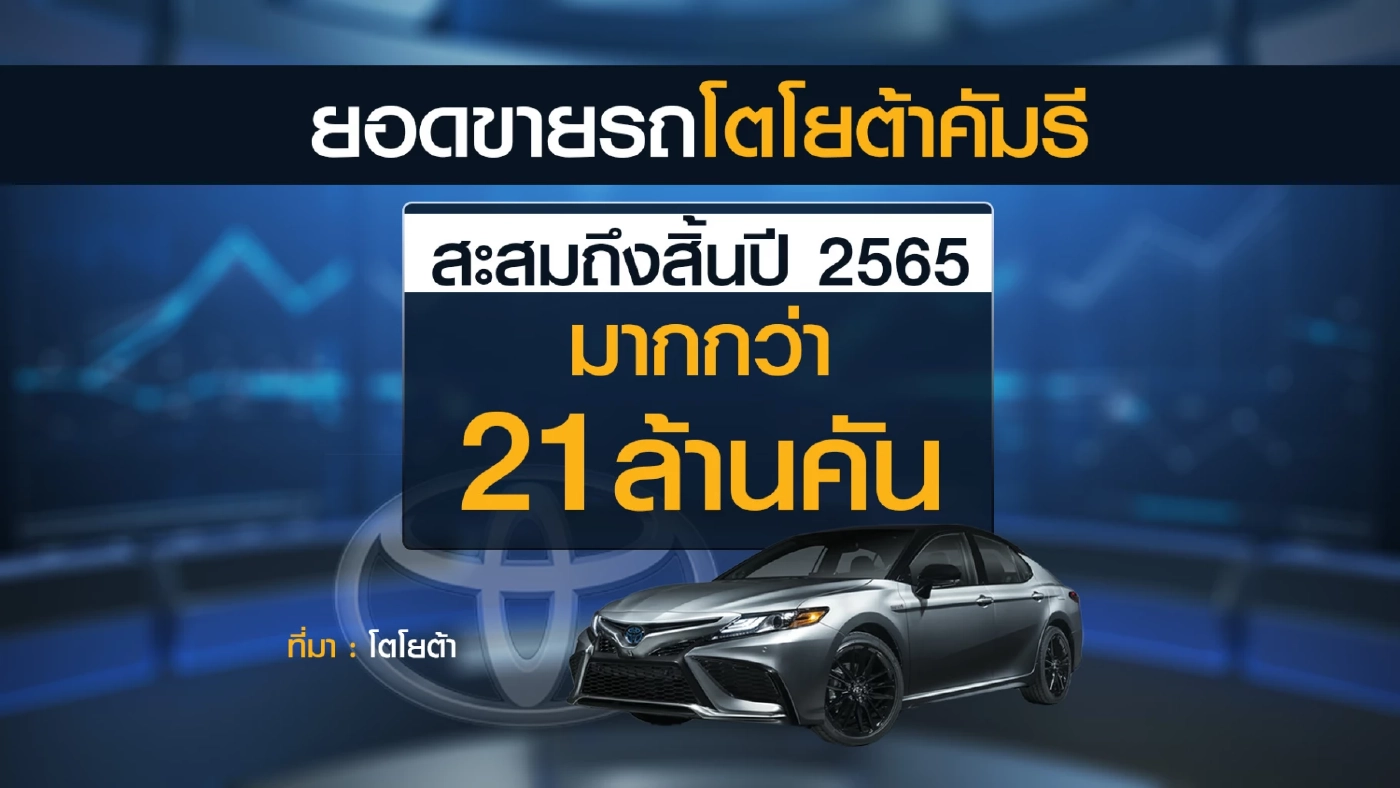 โตโยต้า มอเตอร์ ประกาศปิดฉาก 'คัมรี' ในประเทศญี่ปุ่น