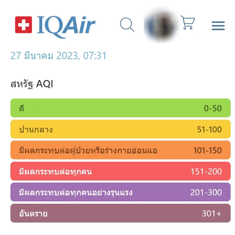 ประกาศด่วน! รพ.เชียงราย เตือนผู้ป่วยป้องกันฝุ่น"PM2.5" งดกิจกรรมกลางแจ้ง